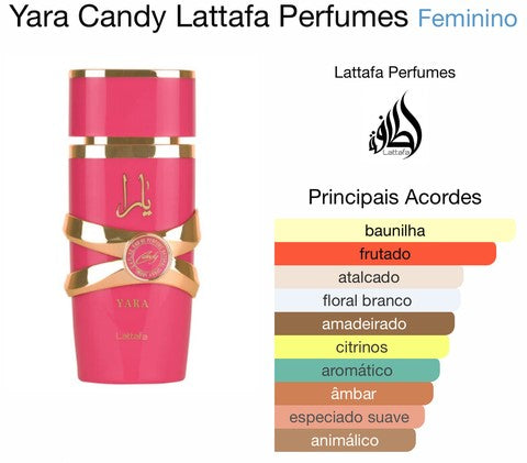 Yara Candy Lattafa 100ml