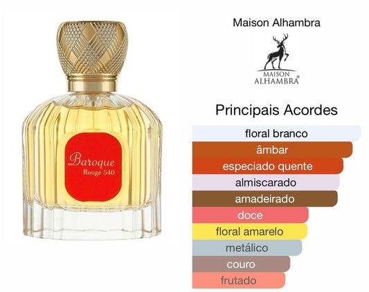 La Rouge Baroque Maison Alhambra Eau de Parfum 100ml