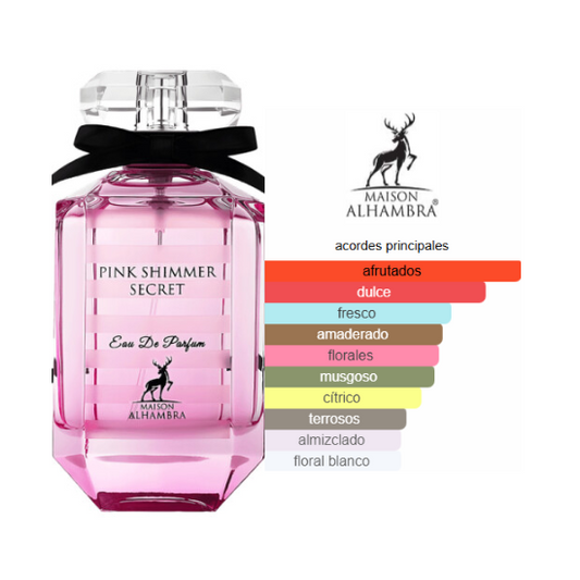 Pink Shimmer Secret Eau de Parfum - Perfume Feminino 30ml
