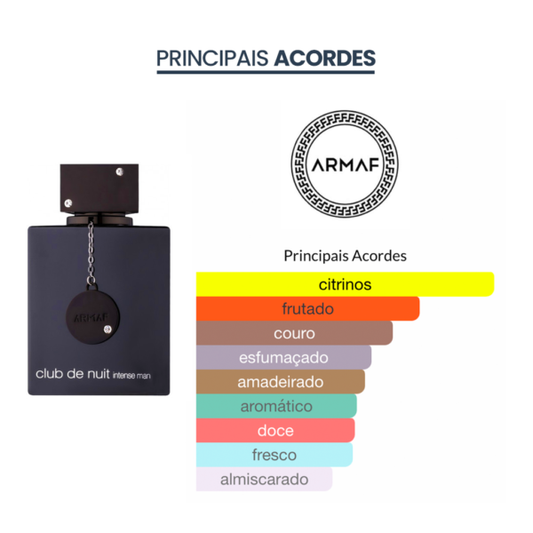 Club de Nuit Intense Man de Armaf (105ml)
